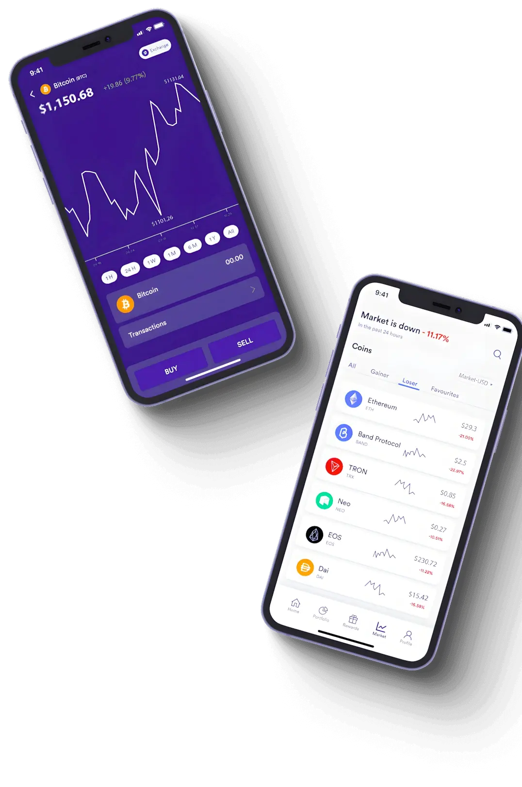 Mlakratop bitcoin kaupankäynti